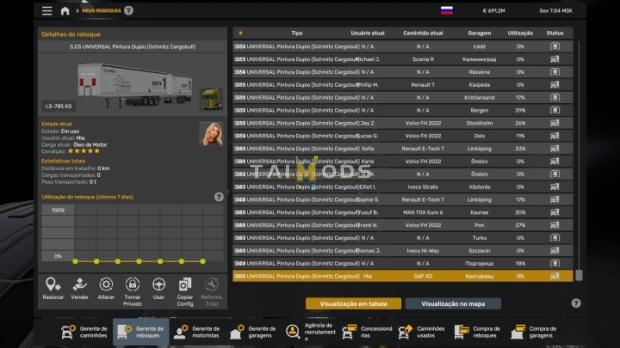 ETS2 - Profile V1.0 (14.09.2024) (1.51.x)