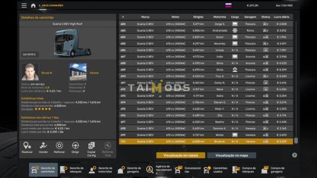 ETS2 - Profile V1.0 (14.09.2024) (1.51.x)