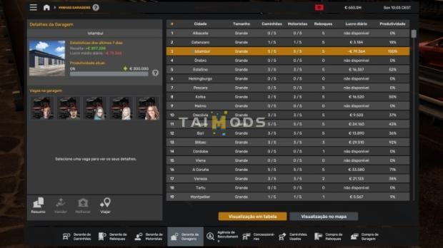 ETS2 - Profile V1.0 (1.50.x)