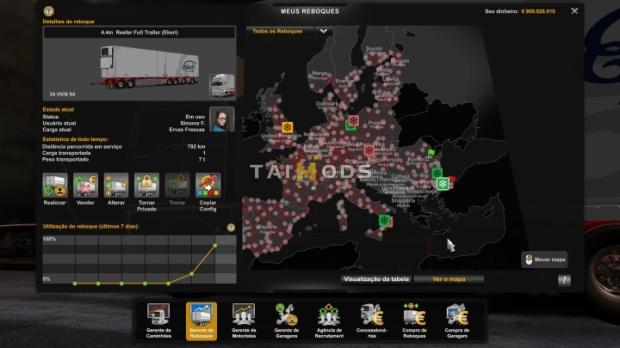 ETS2 - Profile Tandem V1.0 (1.48.x)