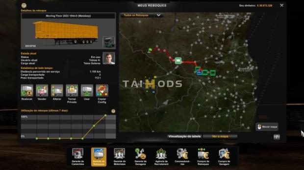 ETS2 - Profile Mapa EAA V1.0 (1.47.x)