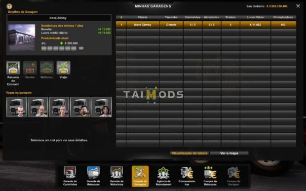 ETS2 - Profile Slovakia Map V6.5.5 (1.43.x)