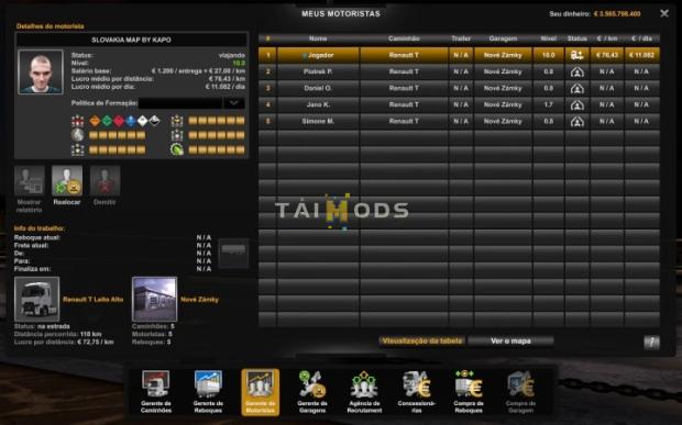 ETS2 - Profile Slovakia Map V6.5.5 (1.43.x)