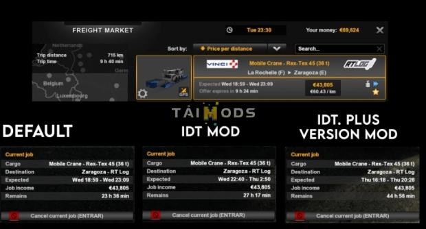 ETS2 - Increased Delivery Time (1.42.x)