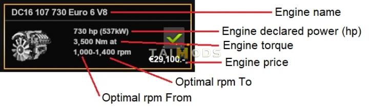 ETS2 - Mods Studio 2 2021.02 New 1.40 S+ (1.40.x)