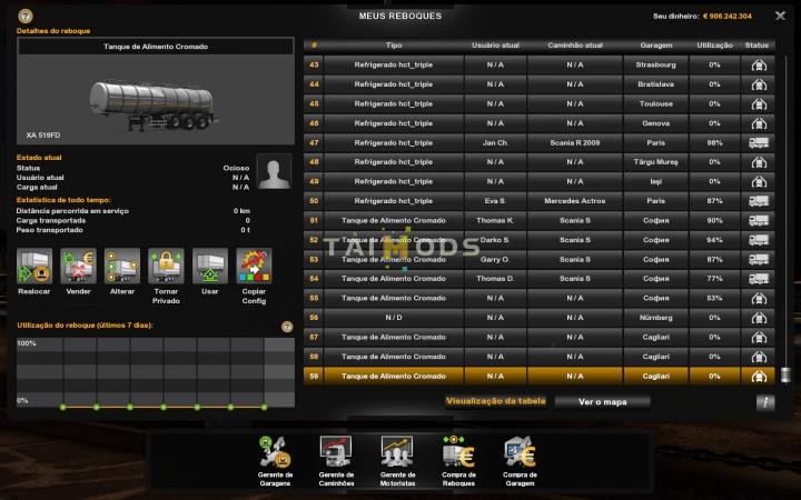 ETS2 - Profile Mod (1.40.x)