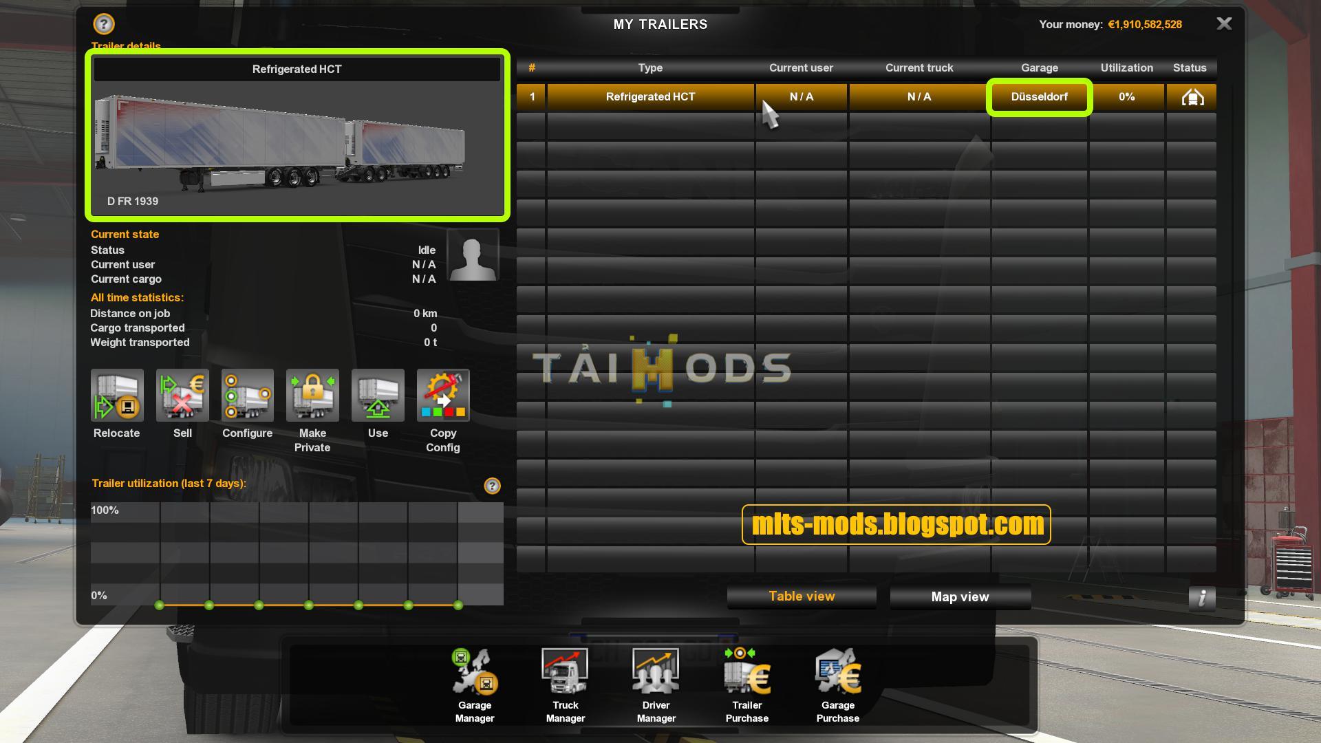 ETS2 - Unlock The HCT for Europe Garage V0.1 (1.39.x)
