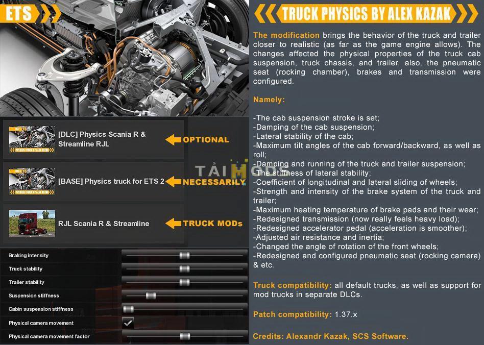 ETS2 - Truck Physics Mod V0.2.5.5 (1.37.x)