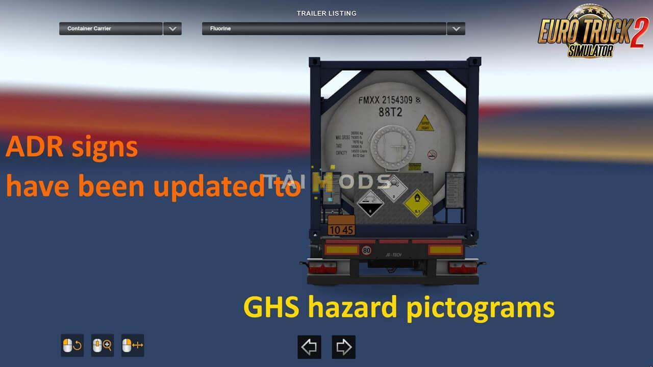 ETS2 - Real European Companies V1.4 (1.37.x)