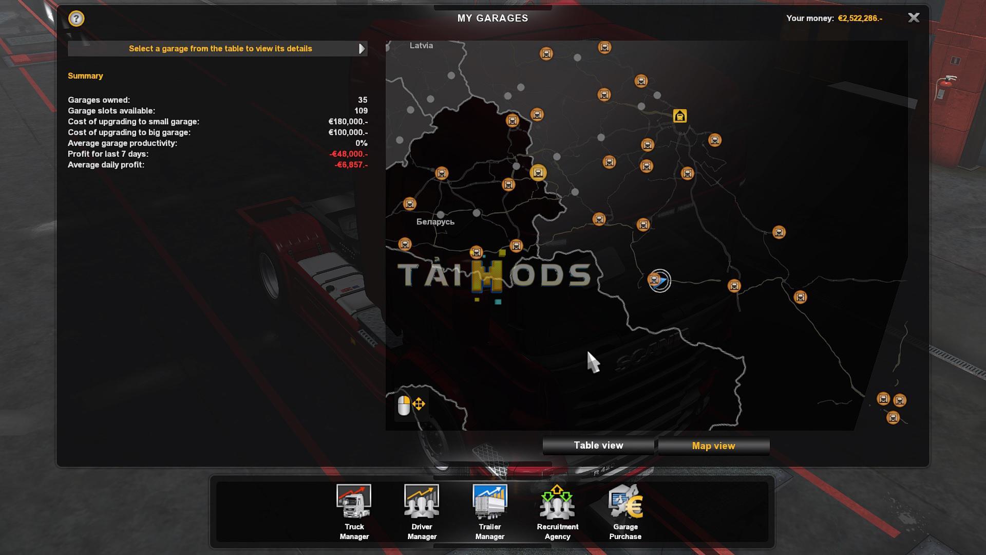 ETS2 - Save Game Profile For Russian Map V1.9.0 (1.35.X)