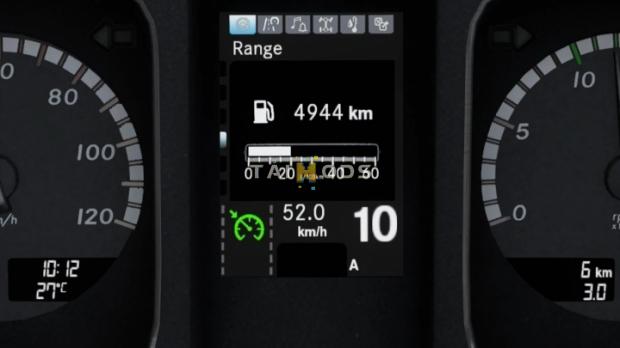 ETS2 - Mercedes-Benz New Actros Realistic Dashboard Computer (1.42.x)