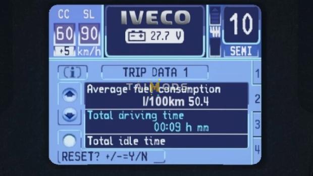 ETS2 - Iveco Stralis Hi-Way Realistic Dashboard Computer (1.42.x)