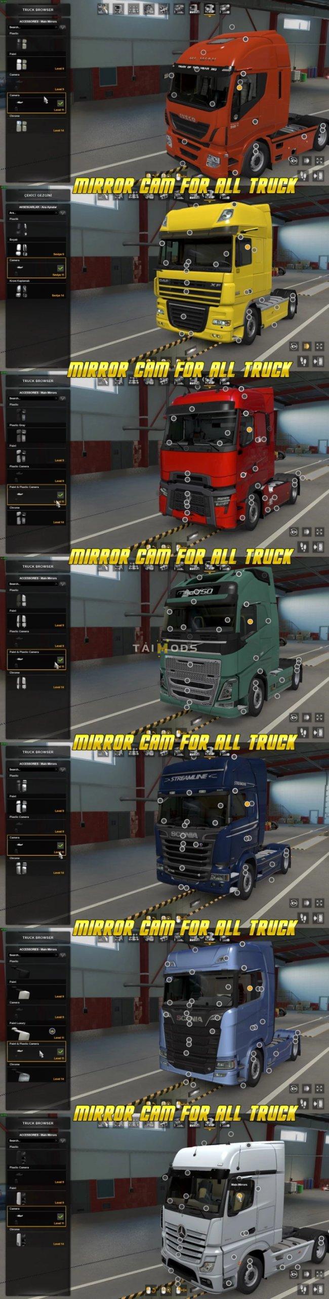ETS2 - Mirror Cam for All Trucks (Mulitplayer Compatible) V0.1 (1.40.x)