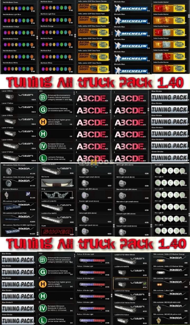 MOD ETS2 – Phụ Tùng ETS2 - Tuning All Truck Package (1.40.x)