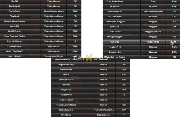 ETS2 - World Radio Stations 15 (1.40.x) (1.41.x)
