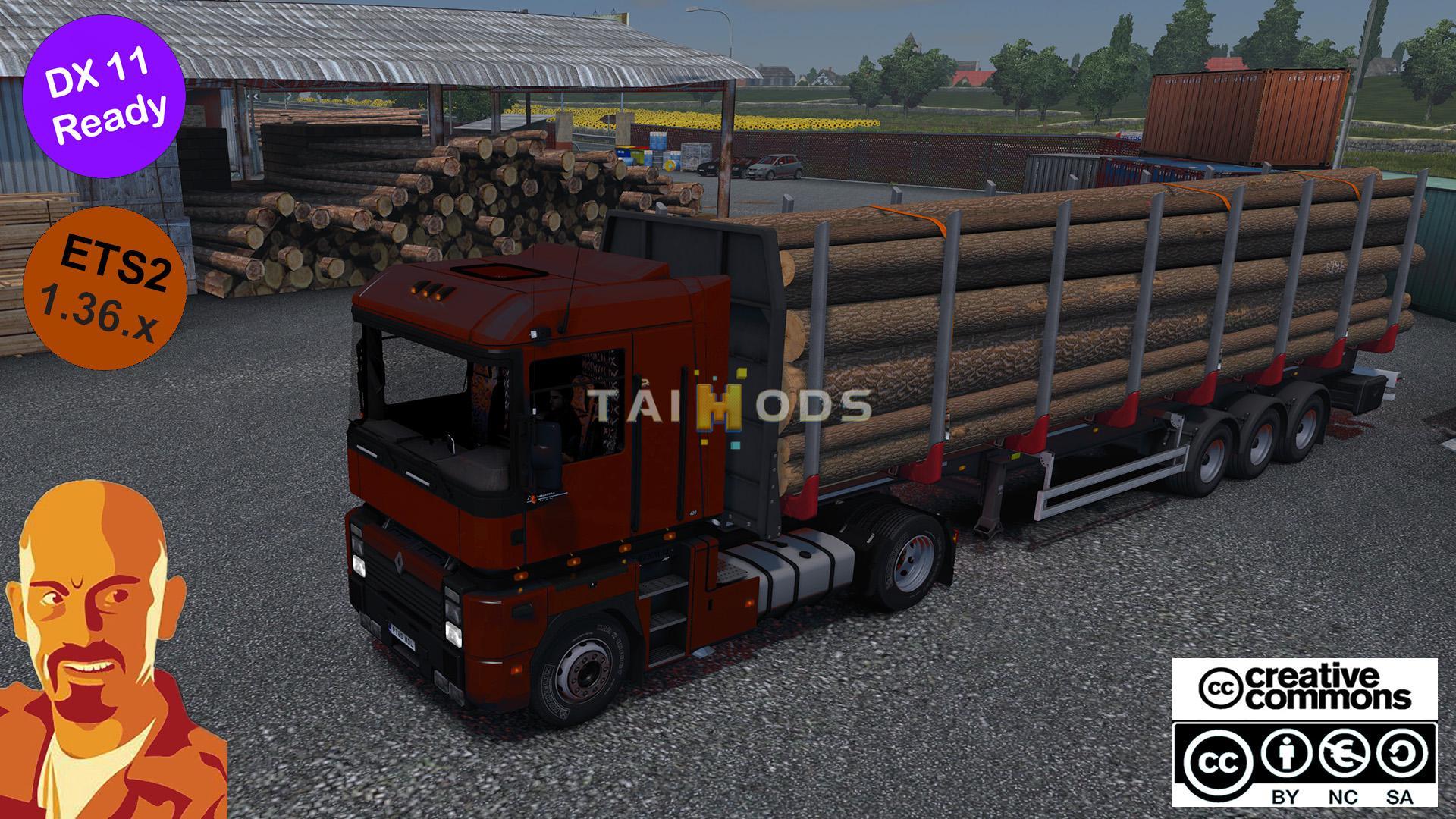 ETS2 - Renault Integral Truck (1.36.x)