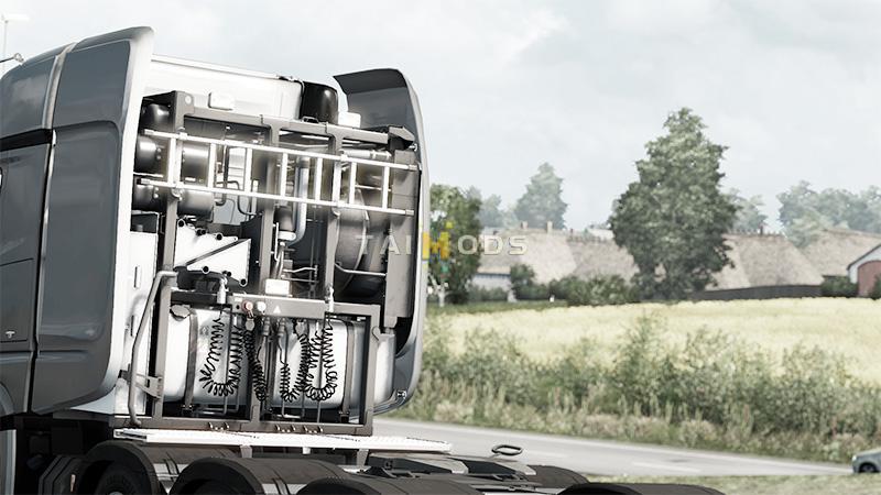 ETS2 - Big Stars - Actros / Arocs SLT V1.5.5.2 (1.35.X)